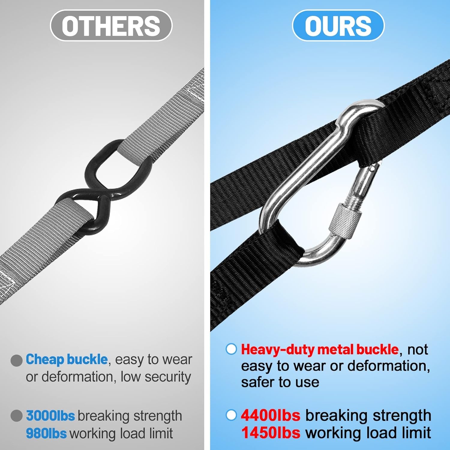 Extra Long 19Ft Snowmobile Tow Straps - 4400Lbs Break Strength Heavy-Duty ATV Towing Rope with Stainless Steel Hooks for Sled Snowboards Emergency Safety Tool Accessories Kit